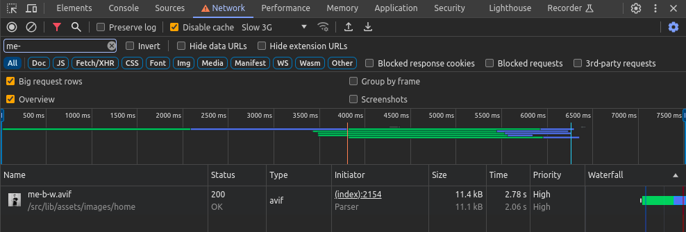 devtool showing priority not changing from high