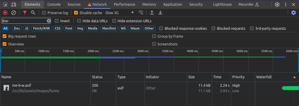 devtool showing priority changing from low to high